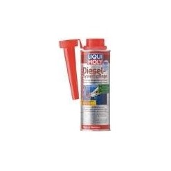  DODATEK DO COMMON RAIL