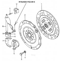 Śruba zabezpieczająca widełki sprzęgła Skoda Favorit,Forman,Pickup,Felicja
