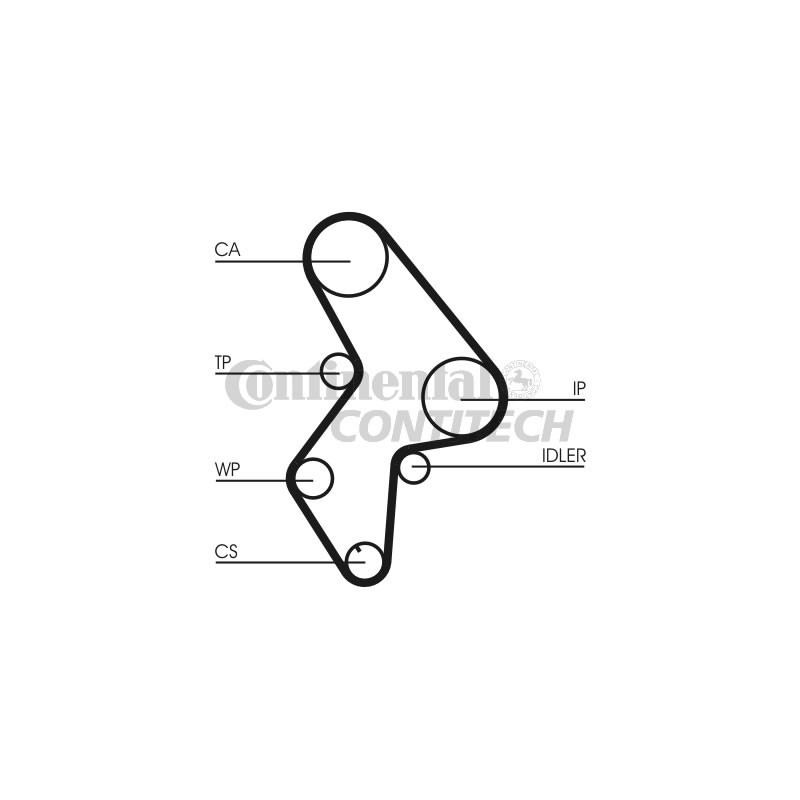 Pasek rozrządu 136zębów Peugeot