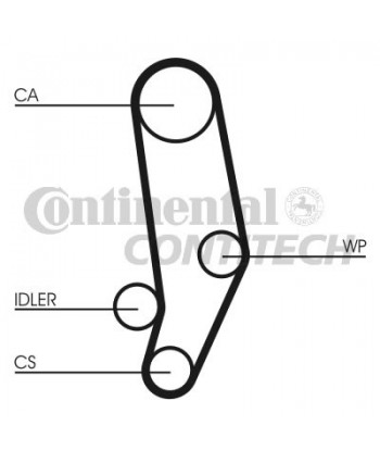 Pasek rozrządu Audi 100, Avant 2.0D, TD 78.08-, VW LT28-50 