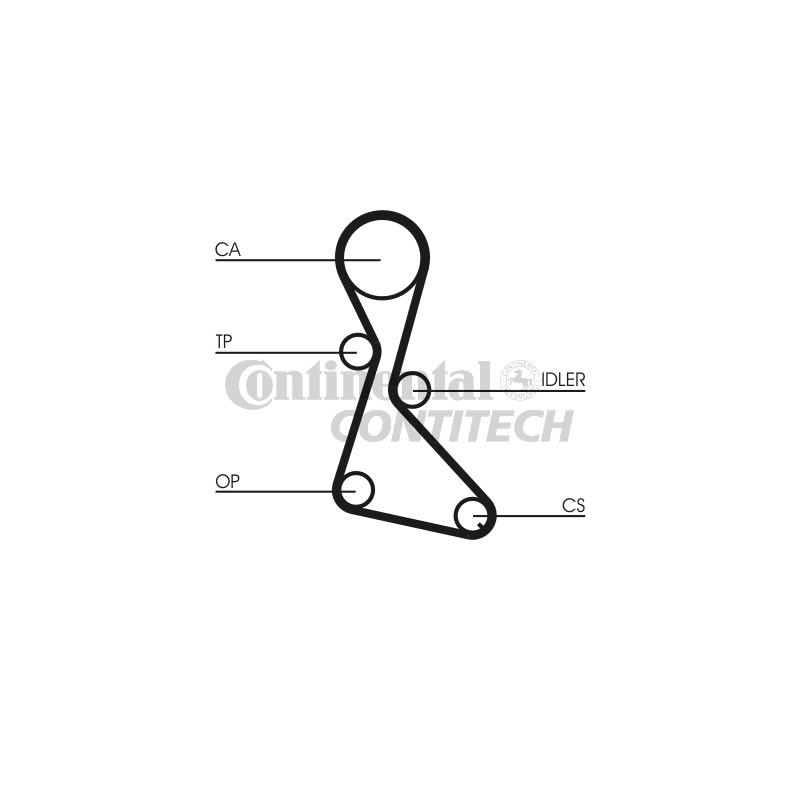 Pasek rozrządu  Renault 1,7 88-,VOLVO 440 