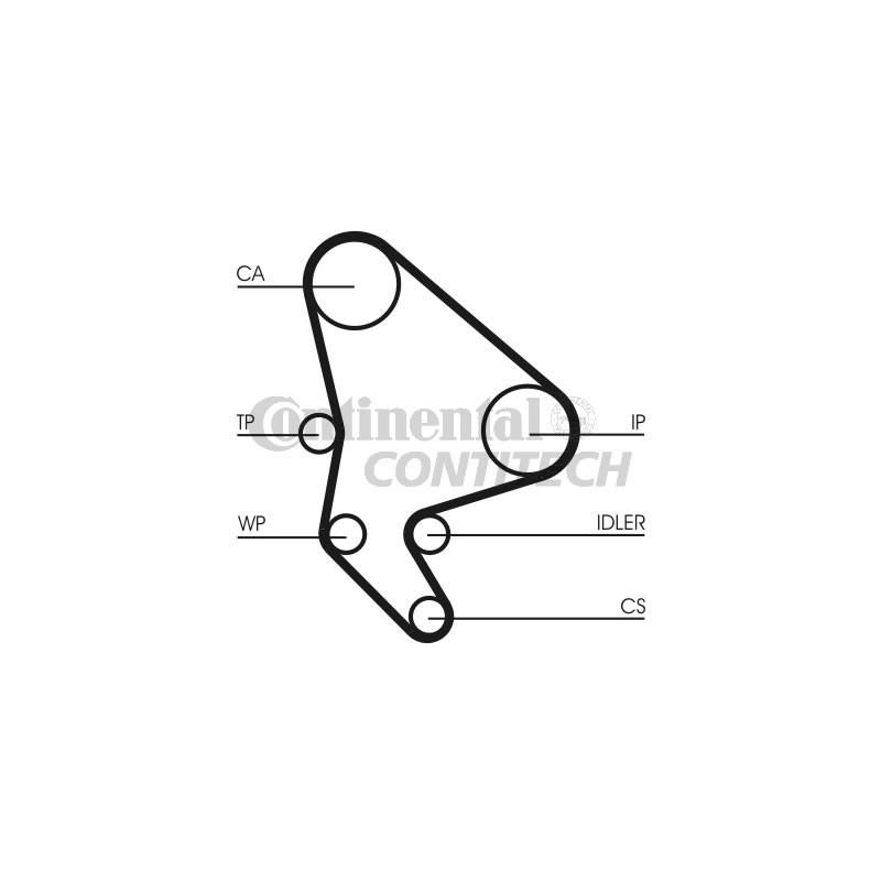 Pasek rozrządu Citroen, Fiat, Peugeot 2.0 HDI, JTD 99-