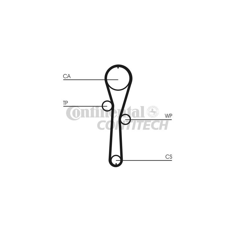 Pasek rozrządu Renault Clio 1.2I 16V 01.02, Kangoo 1.2I 16V 01.06 ,Twingo 1.2I 16V  